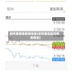 如何查疫情敏感地区(如何查地区的疫情等级)