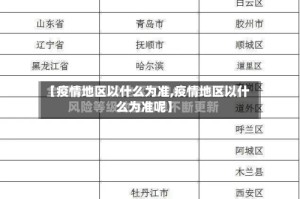 【疫情地区以什么为准,疫情地区以什么为准呢】