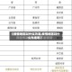 【疫情地区以什么为准,疫情地区以什么为准呢】