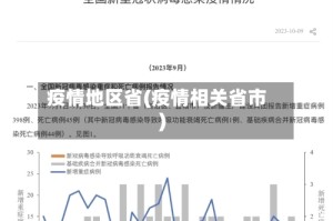 疫情地区省(疫情相关省市)