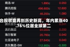 台股收盘再创历史新高，年内累涨40.76%位居全球第二