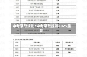 中考录取规则/中考录取规则2025最新