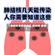 【肺结核高疫情地区,肺结核 疫情】