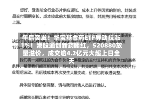 午后突发！华宝基金药ETF异动拉涨1%！港股通创新药翻红，520880放量溢价，成交逾4.2亿元大超上日全天