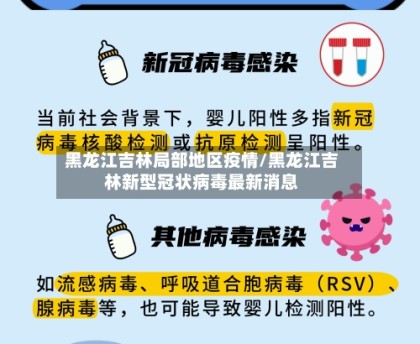 黑龙江吉林局部地区疫情/黑龙江吉林新型冠状病毒最新消息
