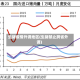 生猪疫情外调地区(生猪禁止跨省外调)