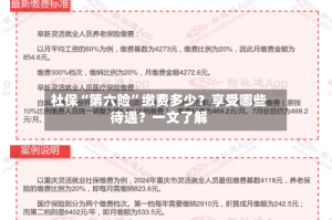 社保“第六险”缴费多少？享受哪些待遇？一文了解