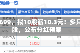 603699，拟10股派10.3元！多只A股，公布分红预案