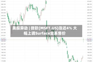 美股异动 | 微软(MSFT.US)涨近4% 大幅上调Surface全系售价