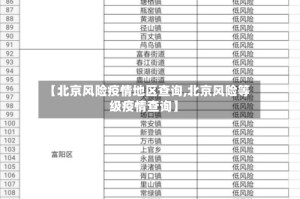 【北京风险疫情地区查询,北京风险等级疫情查询】