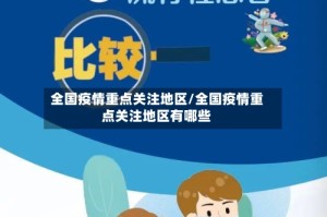 全国疫情重点关注地区/全国疫情重点关注地区有哪些