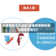 全国疫情高危地区(全国疫情那些地区属高危地已)