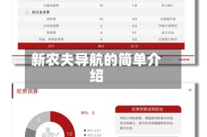 新农夫导航的简单介绍