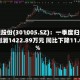 超捷股份(301005.SZ)：一季度归母净利润1422.89万元 同比下降11.00%
