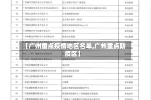 【广州重点疫情地区名单,广州重点防疫区】