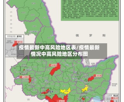 疫情最新中高风险地区表/疫情最新情况中高风险地区分布图