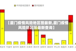 【厦门疫情风险地区图最新,厦门疫情风险地区图最新查询】