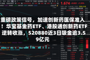 重磅政策信号，加速创新药医保准入！华宝基金药ETF、港股通创新药ETF逆转收涨，520880近3日吸金逾3.59亿元