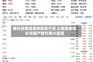 硬科技赛道调研热度不减 公募掘金涨价与国产替代两大逻辑