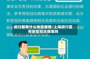 闵行都有什么地区疫情/上海闵行区有新型冠状病毒吗