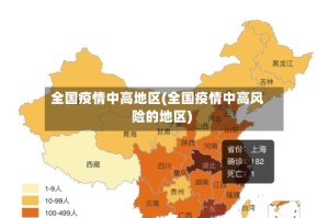 全国疫情中高地区(全国疫情中高风险的地区)