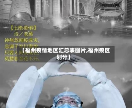 【福州疫情地区汇总表图片,福州疫区划分】