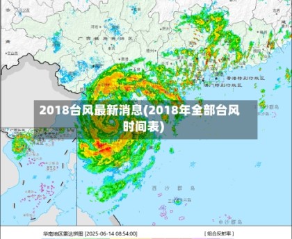 2018台风最新消息(2018年全部台风时间表)
