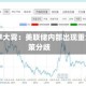 视频|李大霄：美联储内部出现重大决策分歧