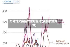 如何定义疫情发生地区域(疫情发生地方)