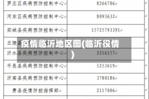 疫情临沂地区图(临沂役情)