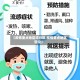 【疫情重点地区流行区,疫情重点地区管控】