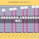 【哪里看地区疫情,从哪里看疫情实时情况】