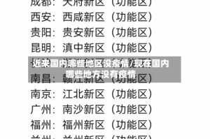 近来国内哪些地区没疫情/现在国内哪些地方没有疫情