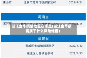 浙江金华疫情地区在哪里(浙江金华疫情属于什么风险地区)