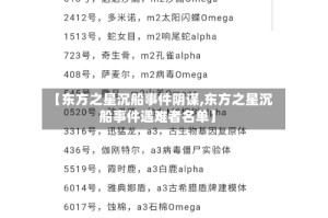 【东方之星沉船事件阴谋,东方之星沉船事件遇难者名单】