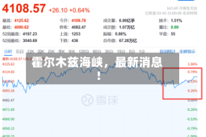 霍尔木兹海峡，最新消息！