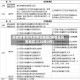 历史疫情高风险等级地区(疫情高风险地区2020年2月)