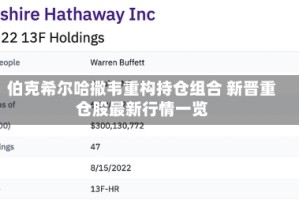 伯克希尔哈撒韦重构持仓组合 新晋重仓股最新行情一览