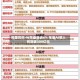 阿里巴巴-W早盘涨近6% 年底AI收入将突破300亿元