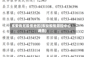 东安有无疫情地区(东安疫情防控中心通告)