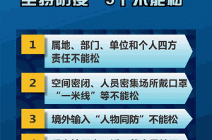 中国各地区的疫情动态/中国各地疫情最新情况统计表
