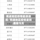 南通地区疫情最新通报/南通地区疫情最新通报今天