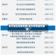 金华地区疫情新闻(金华疫情最新通报)