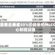 博杰股份：近来公司已覆盖超过50%价值量的MLCC核心制程设备