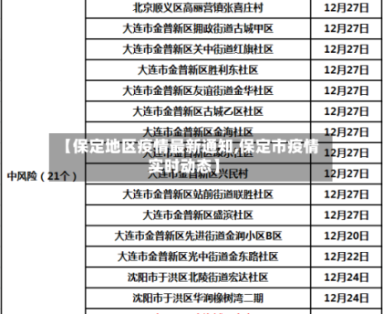 【保定地区疫情最新通知,保定市疫情实时动态】