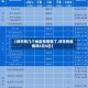 【呼市有几个地区有疫情了,呼市有疫情吗5月5日】