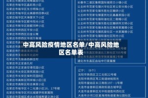 中高风险疫情地区名单/中高风险地区名单表