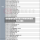 吉林疫情有哪些地区(吉林疫情有哪些地区支援)
