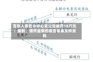 百年人寿晋中中心支公司被罚18万元：编制、提供虚假的报告报表文件资料