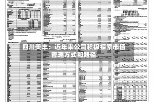四川美丰：近年来公司积极探索市值管理方式和路径